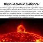 корональный выброс-min